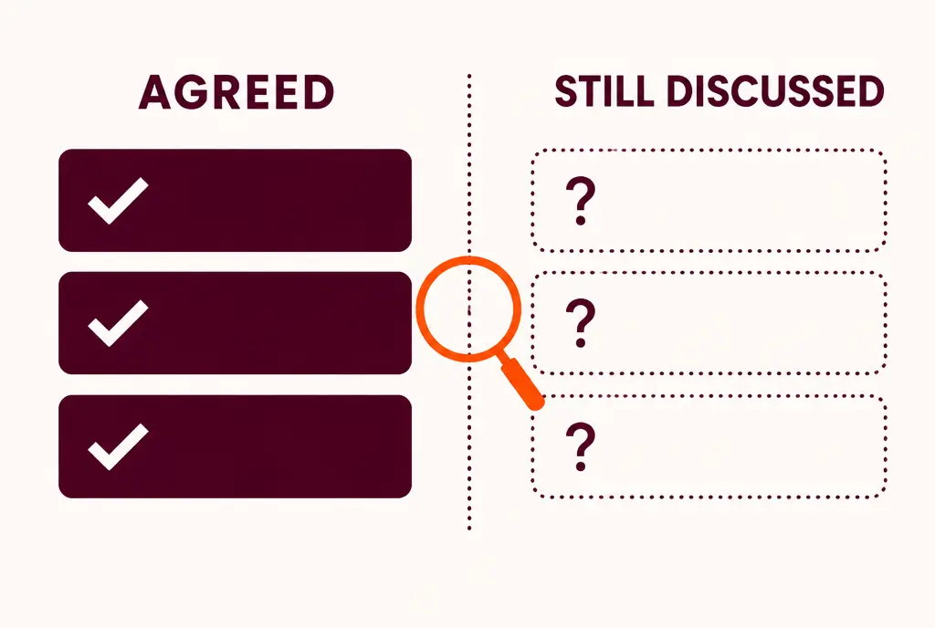 Illustration: two columns, AGREED with three ticked rows and STILL DISCUSSED with three dotted rows and question marks, a magnifying glass over the divider.